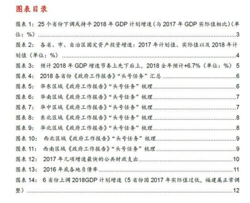 gdp统一核算_GDP统一核算改革方案通过 省级GDP有望由国家核算(3)