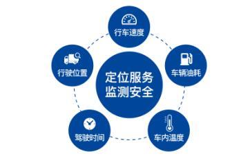 中交兴路定位服务兼顾安全与效率，推动货运交通智慧发展