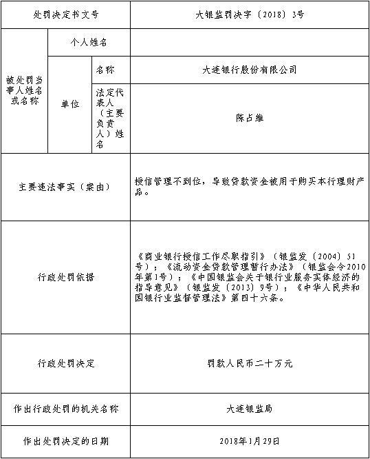 银行收入证明模板_哈尔滨银行 收入(2)