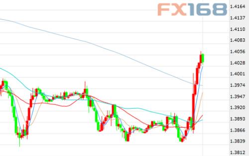 gdp增速_2019年5月份gdp(2)