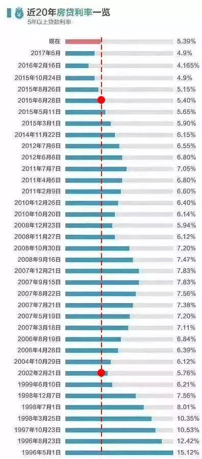 为什么购买二手房不计入GDP_十万个为什么手抄报(3)