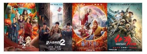 反超、逆袭、暗战…2018年春节档6天56亿票房，2019年是否精彩依然？