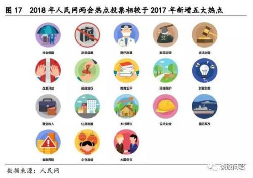 19年经济热点_新闻联播热点解读 2月19日央视新闻联播内容回顾-新闻联播回顾标签 ...(2)