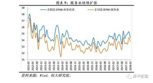 l月份gdp_微刺激发力,四季度暂稳,经济L型 点评9月经济和财政收支数据(2)