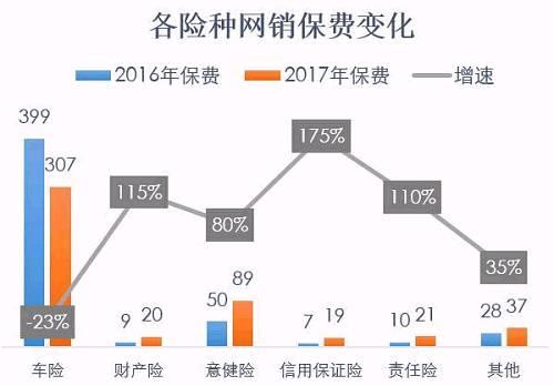 社保中的生育保险男生有用吗?怎么用