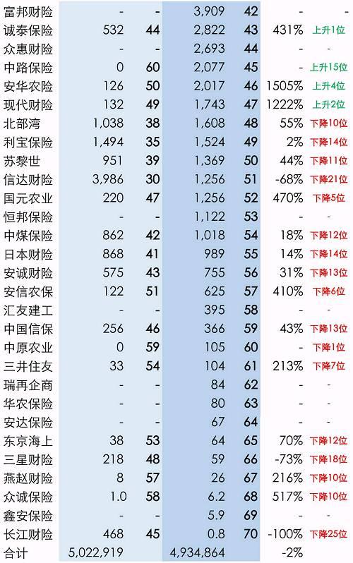 你好!我打算找个单位补缴代缴社保,怎么联系你?