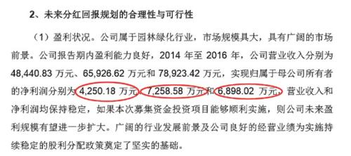 招股书净利润数据打架秦森园林转板存隐忧