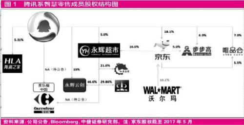 渠道分割 20180303131339856.jpeg