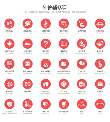 中产家庭最喜欢哪一类在线英语教育品牌?亿欧智库报告首推哒哒英语