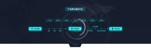 雄通股份：深圳供应链新一代的领衔主演 