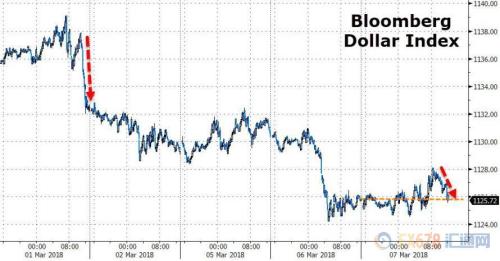 gdp增速_2017年加拿大gdp(2)
