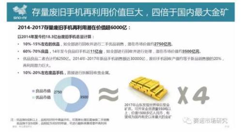 手机回收产业：一座真正值得深挖的富矿