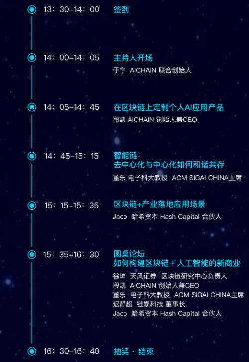 AICHAIN全球巡演首站北京扬帆起航！正式开启区块链+AI革命！