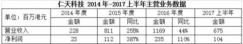 QQ图片20180309163712