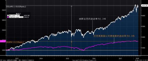 所有者权益变动表_资产 收入 同时变动