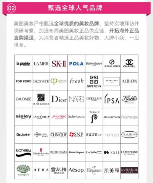 美图美妆联合浙江省检科院检测平台商品，全力保障中国女性“脸面”安全
