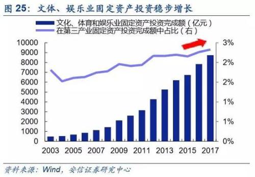 人心不足蛇吞象_中等收入消费者不足(3)