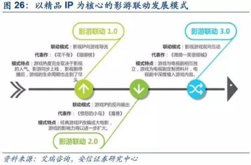 人心不足蛇吞象_中等收入消费者不足(3)