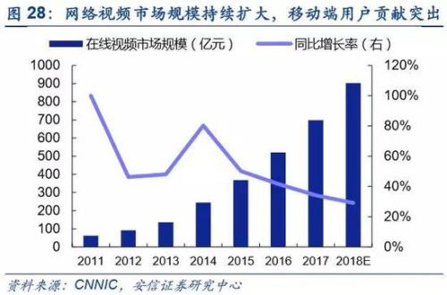 人心不足蛇吞象_中等收入消费者不足(3)