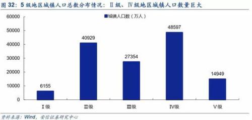 金融界网站各省gdp_中国各省地图(2)