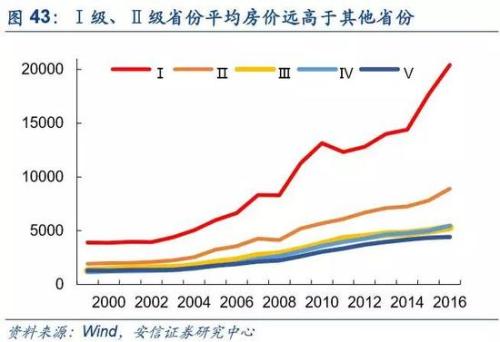 人心不足蛇吞象_中等收入消费者不足(3)