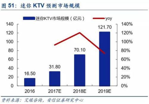 人心不足蛇吞象_中等收入消费者不足(3)