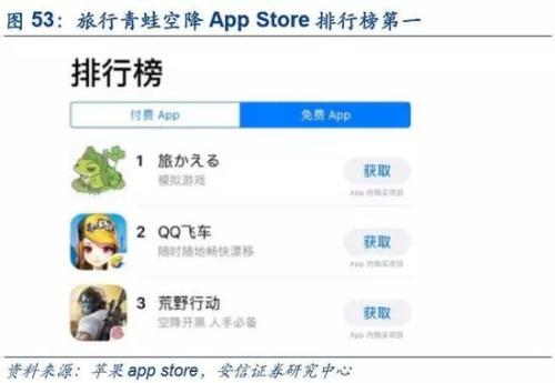 人心不足蛇吞象_中等收入消费者不足(3)