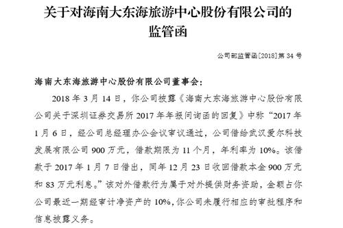 [天眼]*ST东海A对外财务资助信批违规 