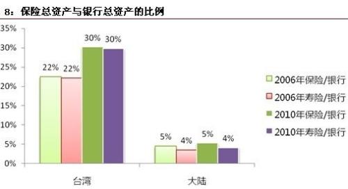 汽车商业险能退吗?