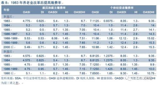 人口预测的重要性_用深度学习预知城市未来人流量 嘿科技(3)