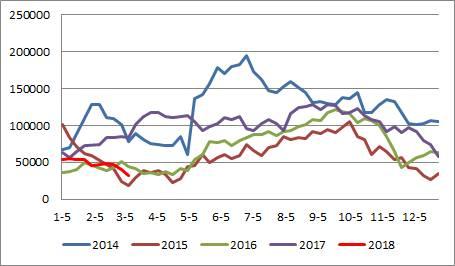 什么叫期末存货 20180321080427076.jpg