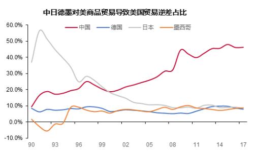 人口经济方法_图1:我国人口增长处于低生育水平阶段,数据来源:新华08;新华财