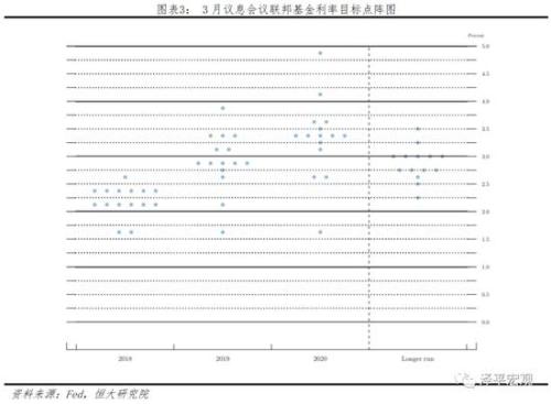 gdp增速_2002 2018 gdp