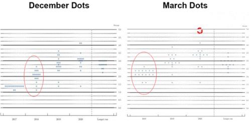 gdp增速_2019年月度gdp