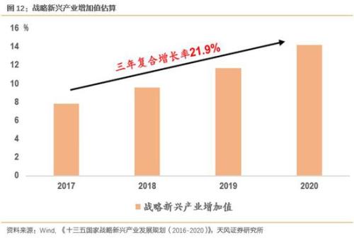 新兴2020年GDP_新兴凉果图片(3)