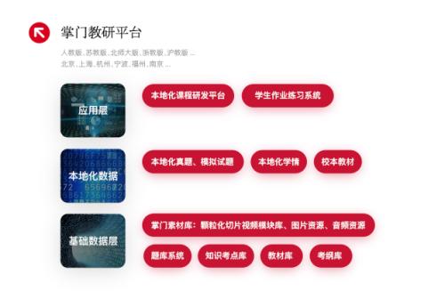 掌门1对1教师首超4万人，教研架构大规模升级调整