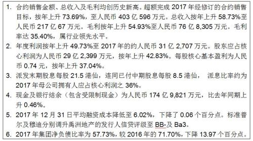 收入证明_月均销售收入(3)