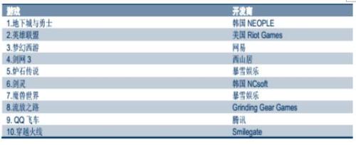 以梦为马  意略纵横——至善基金影视传媒行业报告