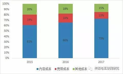 简述彩铅画的基本画法_简述收入构成内容(2)