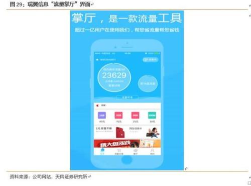 天风证券:通鼎互联三重底 剑指5G光通信与安全