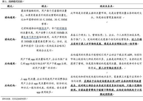 天风证券:通鼎互联三重底 剑指5G光通信与安全