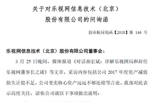 [天眼]孙宏斌一纸采访引乐视网问询函 深交所关