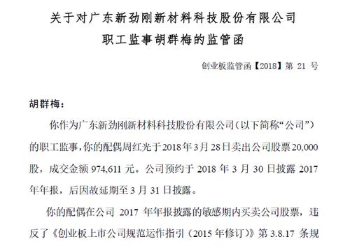 [天眼]新劲刚监事配偶窗口期减持 深交所出具监