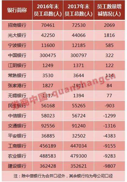 2017台湾人均工资_富士康台湾工资明细单