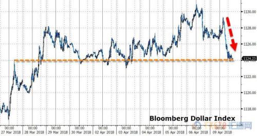 2019年6月美国经济_...易战升级 源自美国量少 事件影响微乎(3)