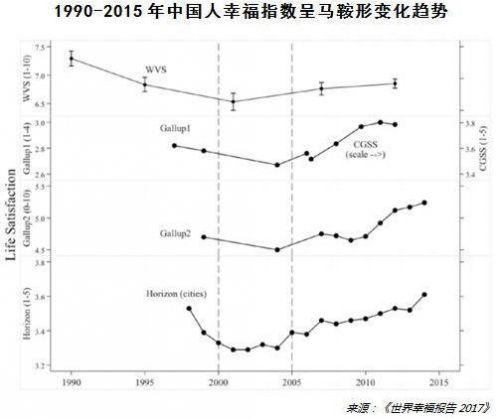 苏宁GDP_江苏经济半年报 人均收入冲击两万元大关,苏宁锡三市GDP继续领跑全省(3)