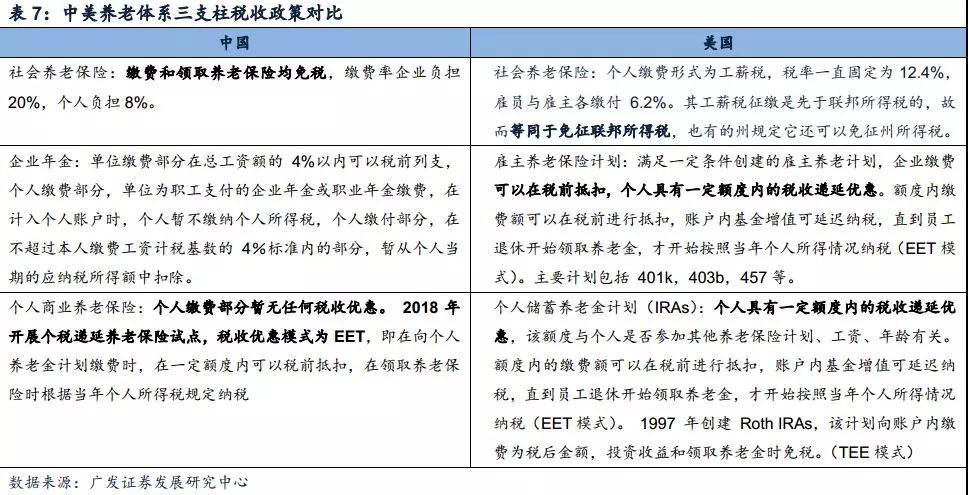 采保费_延压保费收入