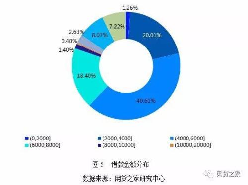 经济业务人口包括_实账班课堂要点 四 如何填制记账凭证 图