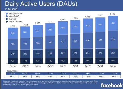 系统更新有啥用_出国工资收入有啥用(2)