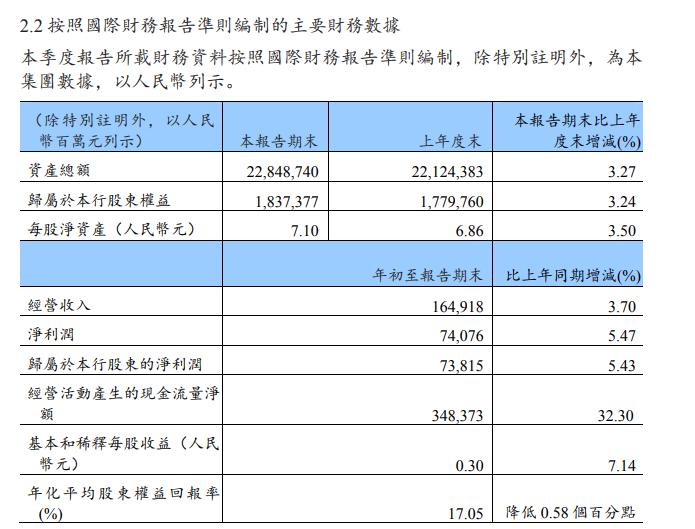 2016年购房贷款计算器_2016年矿山抵押贷款_2016年0利率贷款买车